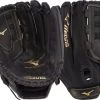 Carolina Sports Center MIZUNO PREMIER GLOVE BASEBALL 1 Carolina Sports Center MIZUNO PREMIER GLOVE BASEBALL
